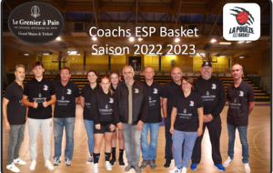 Team Coachs 2022 2023